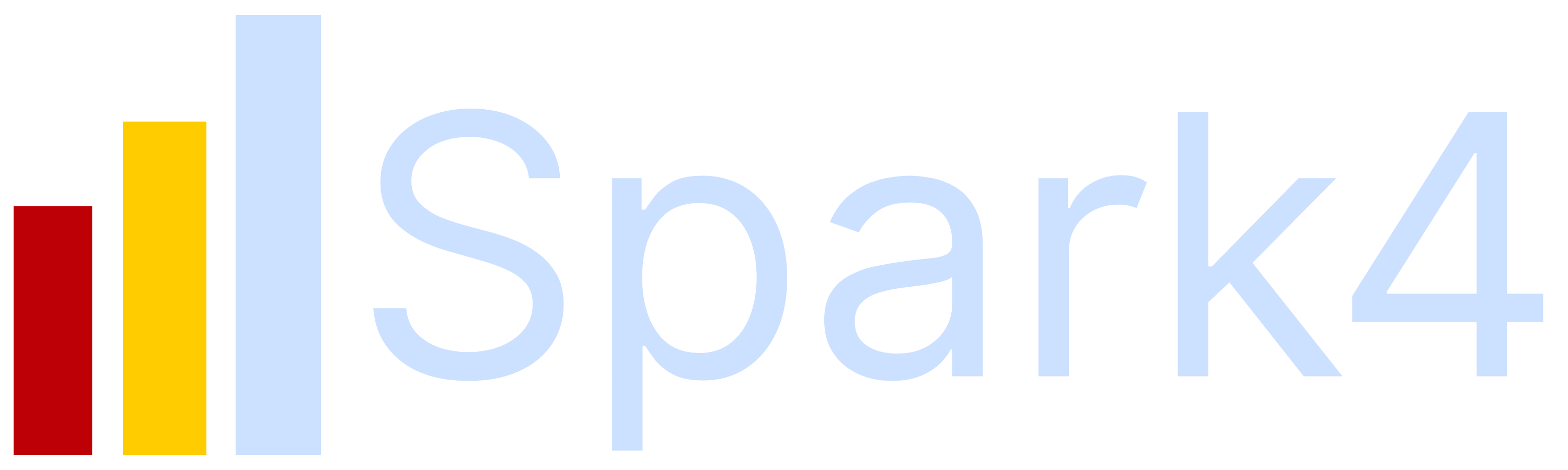 Spark4